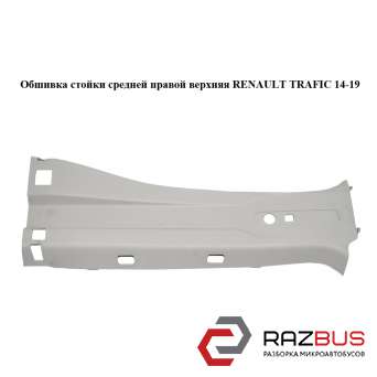 Обшивка стійки RENAULT TRAFIC 14-19 (РЕНО ТРАФІК) RENAULT TRAFIC 2014-2019 RENAULT TRAFIC 2014-2019