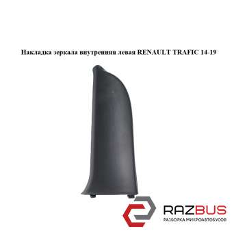 Накладка зеркала внутренняя левая RENAULT TRAFIC 2014-2019 RENAULT TRAFIC 2014-2019