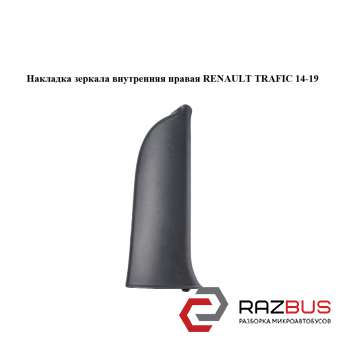 Накладка дзеркала RENAULT TRAFIC 14-19 (РЕНО ТРАФІК) RENAULT TRAFIC 2014-2019 RENAULT TRAFIC 2014-2019