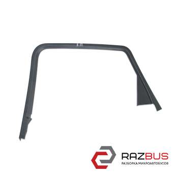 Рамка AUDI Q5 2008-2017 AUDI Q5 2008-2017