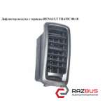 Дефлектор повітря з торпеди RENAULT TRAFIC 00-10 (РЕНО ТРАФІК) RENAULT TRAFIC 2000-2014г