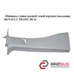 Обшивка стойки средней левой верхняя (пассажир) OPEL VIVARO 2001-2014г